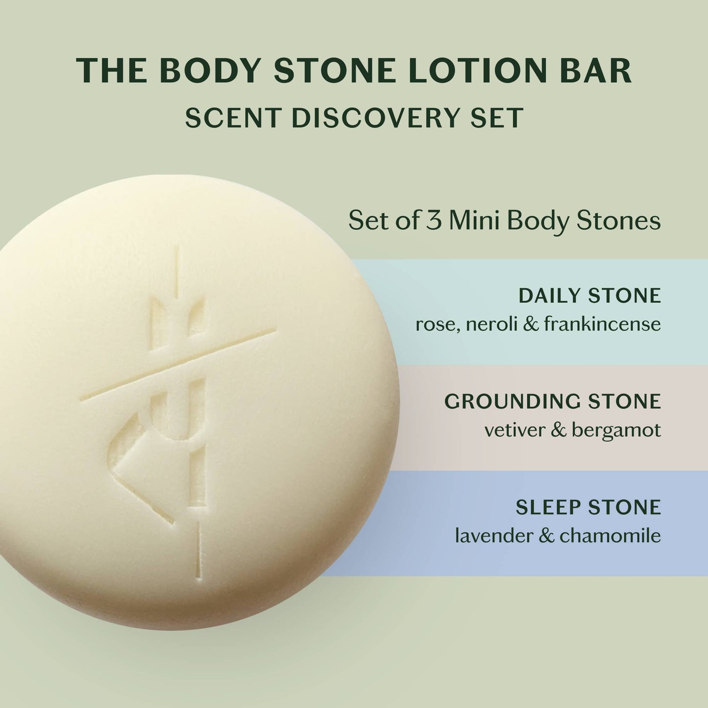 The Scent Discovery Set | Kate McLeod