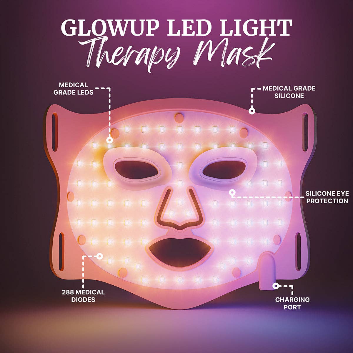 Groomie Hers - GlowUp™ LED Light Therapy Face Mask