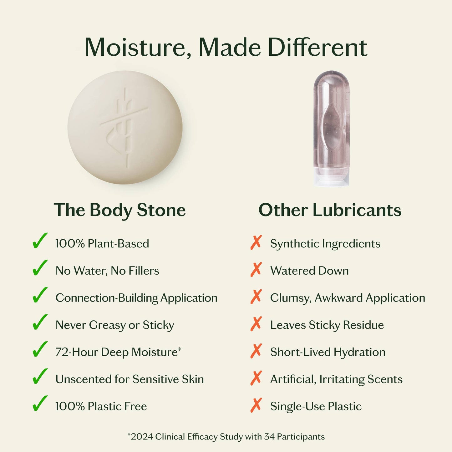 Sex Stone | Sensual Massage Bar & Intimacy Oil | Kate McLeod