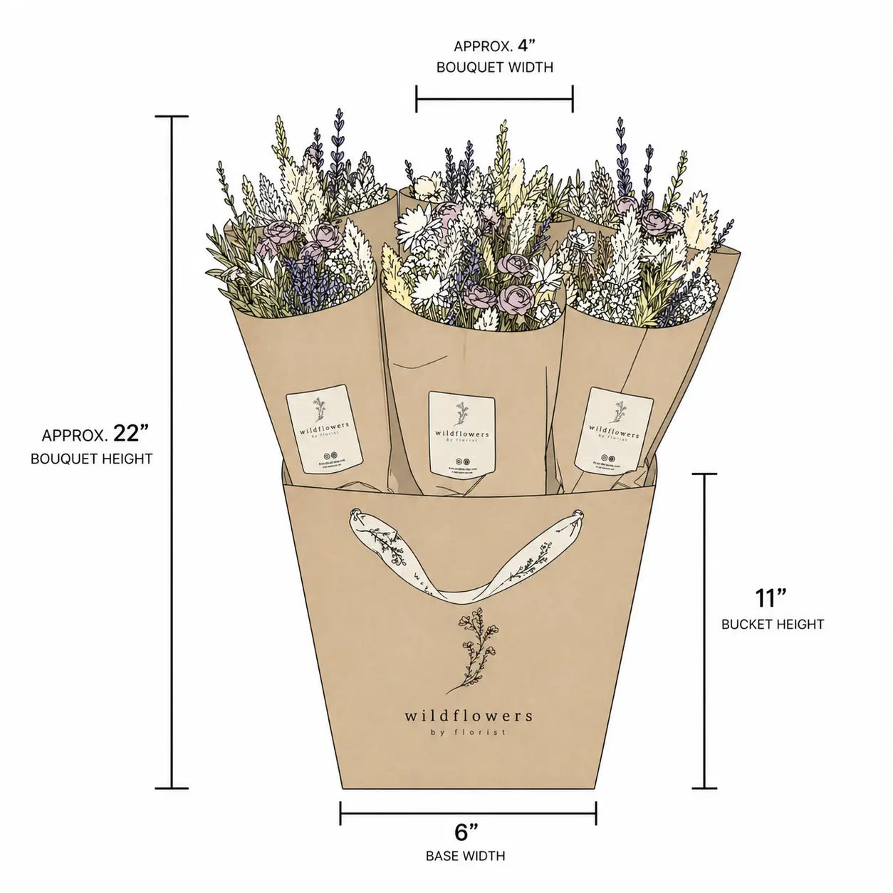 Penny + Clover - Dried Flowers - Market Bouquet - Sunny Delight