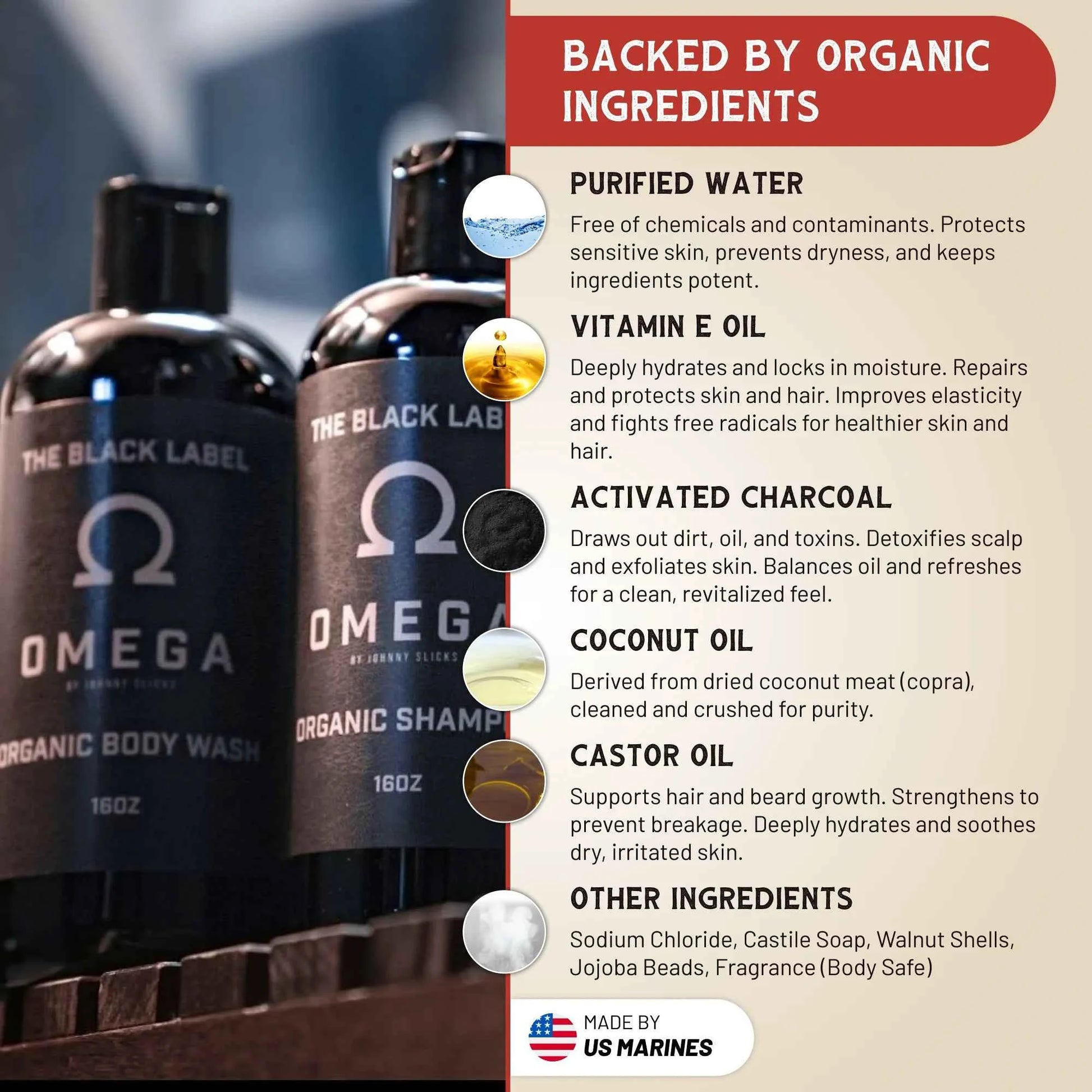 Omega body wash