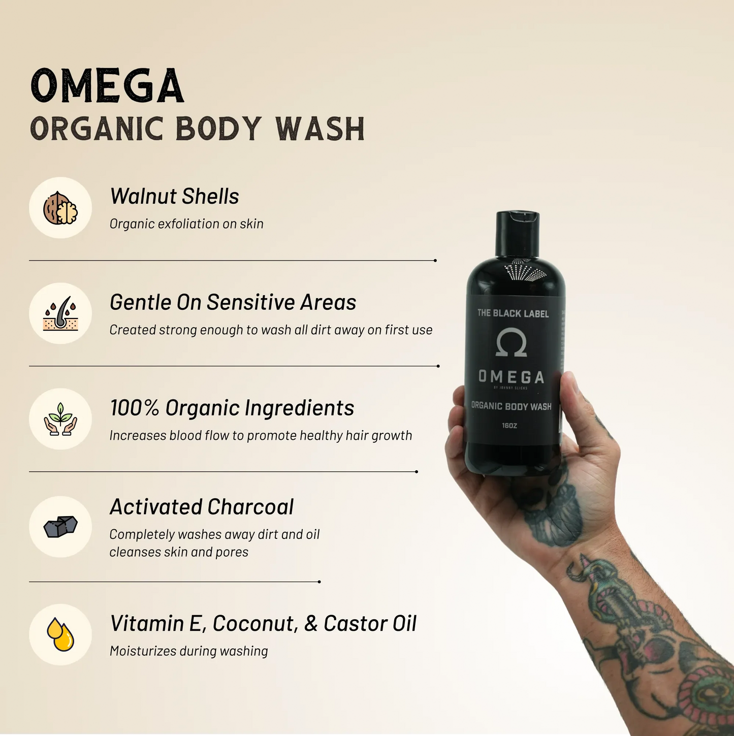 Omega Body Wash | Organic & Natural 16oz | Luxury Skin Care